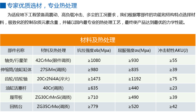 晨草文學分(fēn)銷系統